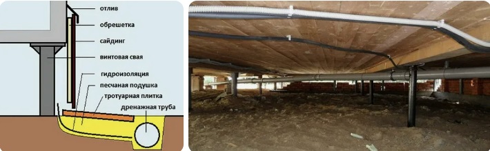 Заказать утепление подполья дома в Минеральных Водах по цене от 5125 руб