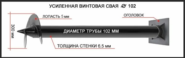 Купить сваи толщиной стенок от 6 мм в Минеральных Водах по цене 1384 рублей | Интернет-магазин свай